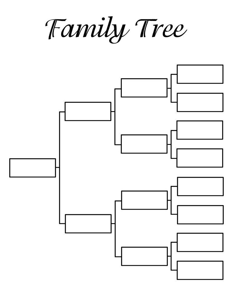 Printable Family Tree Maker | Family Tree Printable In Fill In The Blank Family Tree Template