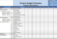Project Budget Estimate Template Free Download Excel With Regard To Project Cost Estimate And Budget Template
