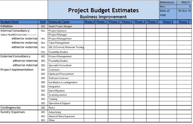 Project Budget Estimate Template Free Download Excel With Regard To Project Cost Estimate And Budget Template