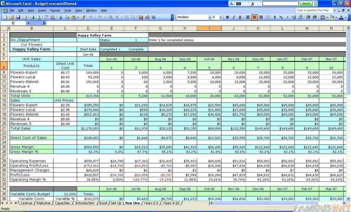 Project Budget Management Templates Free Project Inside Project Cost Estimate And Budget Template