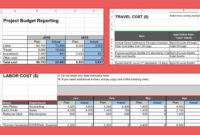 Project Budget Template (Excel) Fully Planned Project In In Cost Report Template