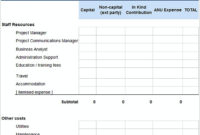 Project Budget Template Excel Within Cost Breakdown Template For A Project