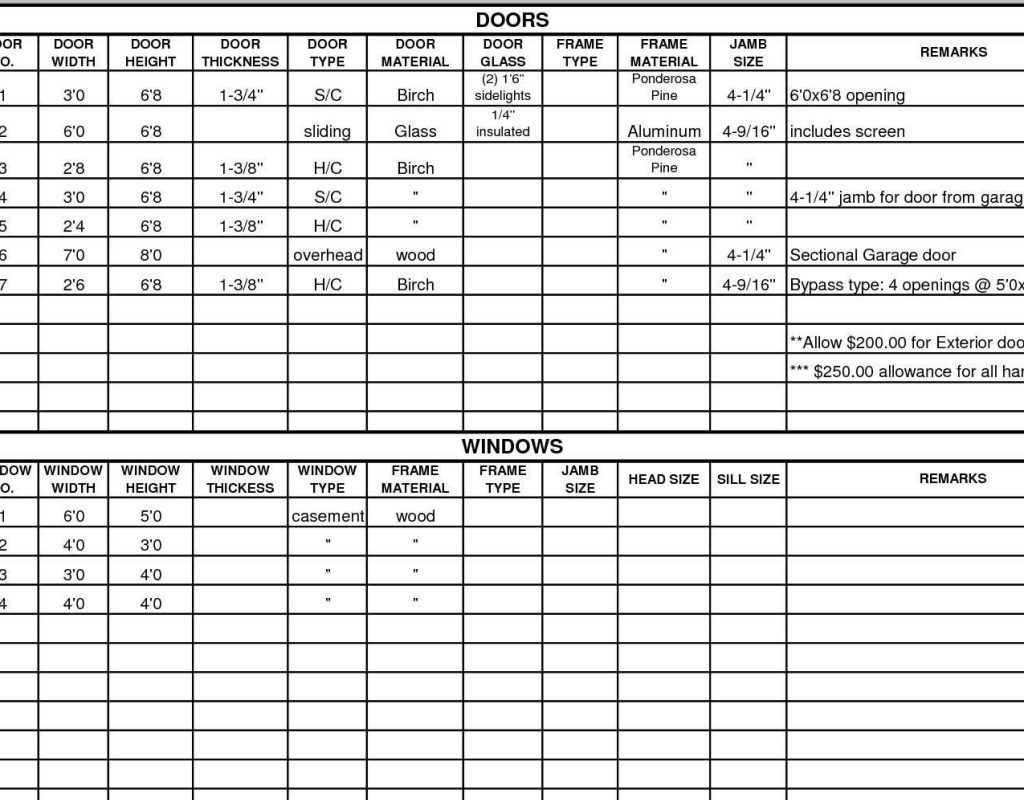 Project Cost Estimate Template Spreadsheet Intended For Inside Project Cost Estimate And Budget Template