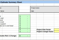 Project Cost Estimating Spreadsheet Pertaining To Software Development Cost Estimation Template