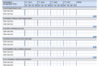 Project Cost Tracking Spreadsheet For Sales Activity Regarding Cost Tracking Template