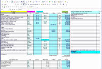 Project Cost Tracking Template Excel | Akademiexcel For Cost Breakdown Template For A Project