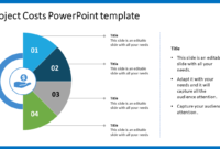 Project Costs Powerpoint Template Inside Cost Presentation Template