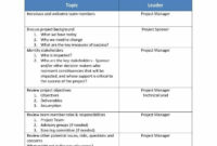 Project Management Kickoff Meeting Agenda Template In Construction Kick Off Meeting Agenda Template
