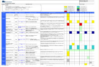 Project Management Meeting Templates Example Of Spreadshee With Regard To Project Management Kickoff Meeting Agenda Template