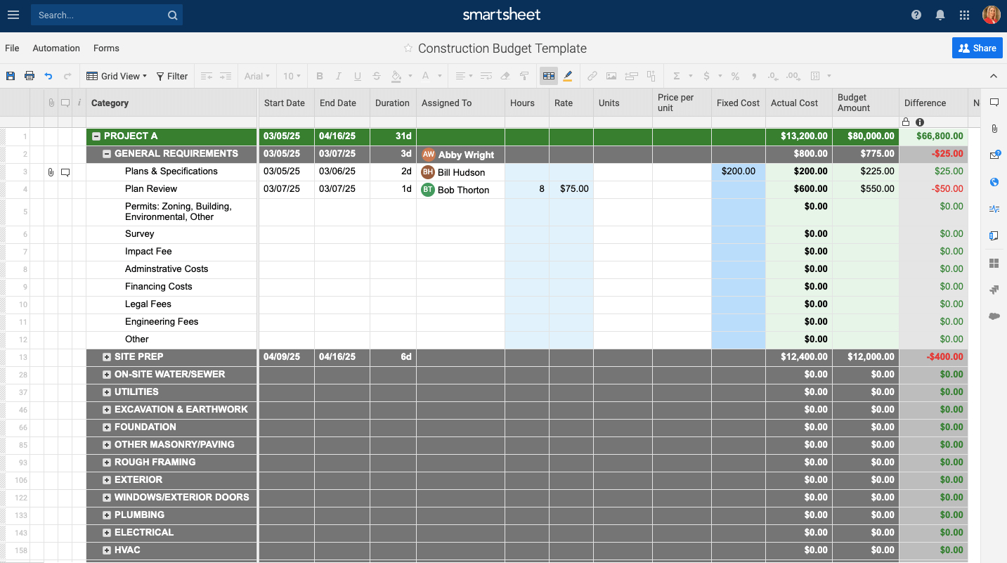 project cost management template excel