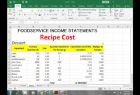 Recipe Cost Calculator Food Cost Spreadsheet In Excel Inside Recipe Cost Spreadsheet Template