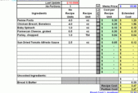Recipe Cost Spreadsheet.recipecomplete.gif Excel Throughout Recipe Cost Spreadsheet Template