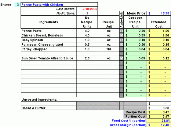Recipe Cost Spreadsheet.recipecomplete.gif Excel Throughout Recipe Cost Spreadsheet Template