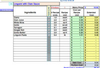 Restaurant Inventory And Menu Costing Workbook/Spreadsheet Inside Recipe Food Cost Template