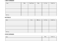 Restaurant Startup Costs Checklist Spreadsheets For Restaurant Start Up Cost Template