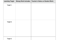 Rubric Templates For Teachers | Classles Democracy Regarding Simple Blank Rubric Template