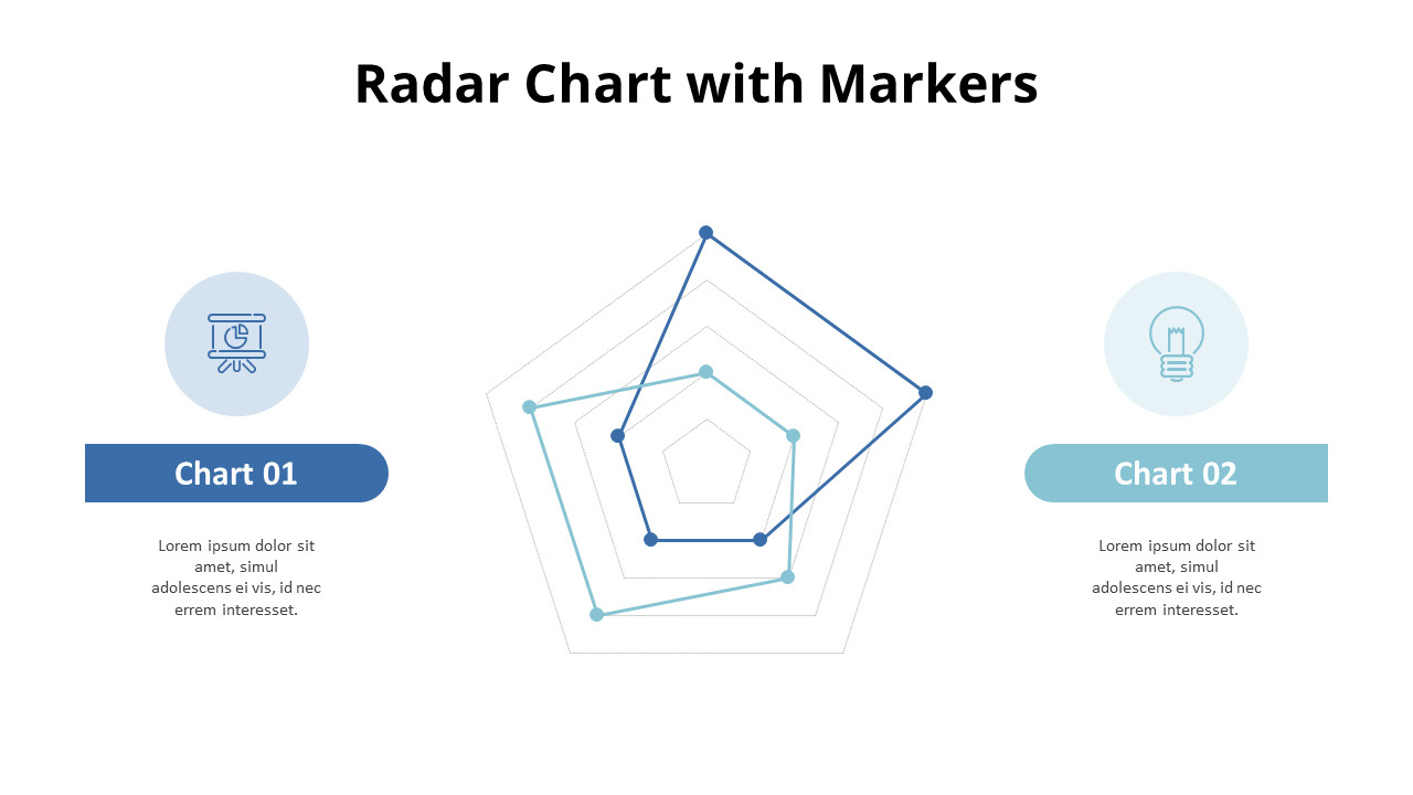 Simple Radar Chart With Markers In Fantastic Blank Radar Chart Template