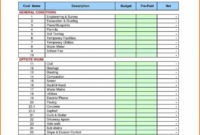 Spreadsheet For New Home Construction Budget | Db Excel Inside Cost Breakdown Template For A Project