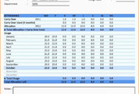 Startup Costs Spreadsheet Intended For Business Inside Business Startup Cost Template