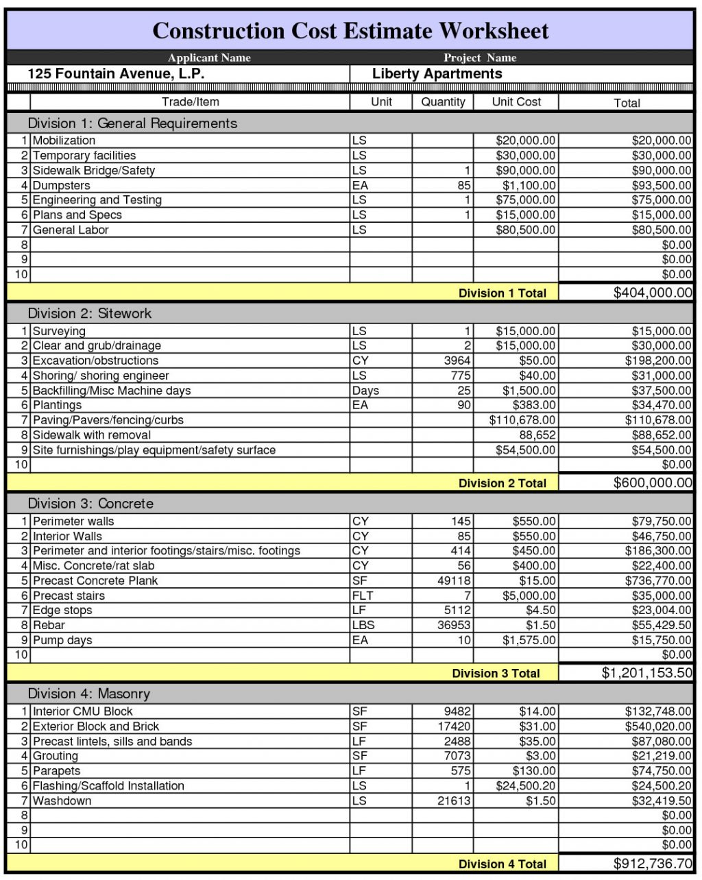 The Top 5 Construction Estimating Spreadsheet Template For Cost Estimate Worksheet Template
