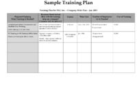 Training Schedule For Employees Template Printable Within Fresh Training Agenda Template