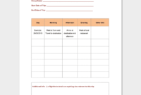 Vacation Itinerary Template 5+ Planners For Word Doc Intended For Travel Agenda Template
