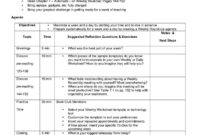 Weekly Meeting Agenda How To Create A Weekly Meeting Throughout Awesome Small Business Meeting Agenda Template