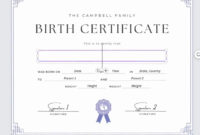 Novelty Birth Certificate Template For Commemorative Purposes