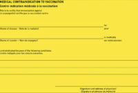 Certificate Of Vaccination Template