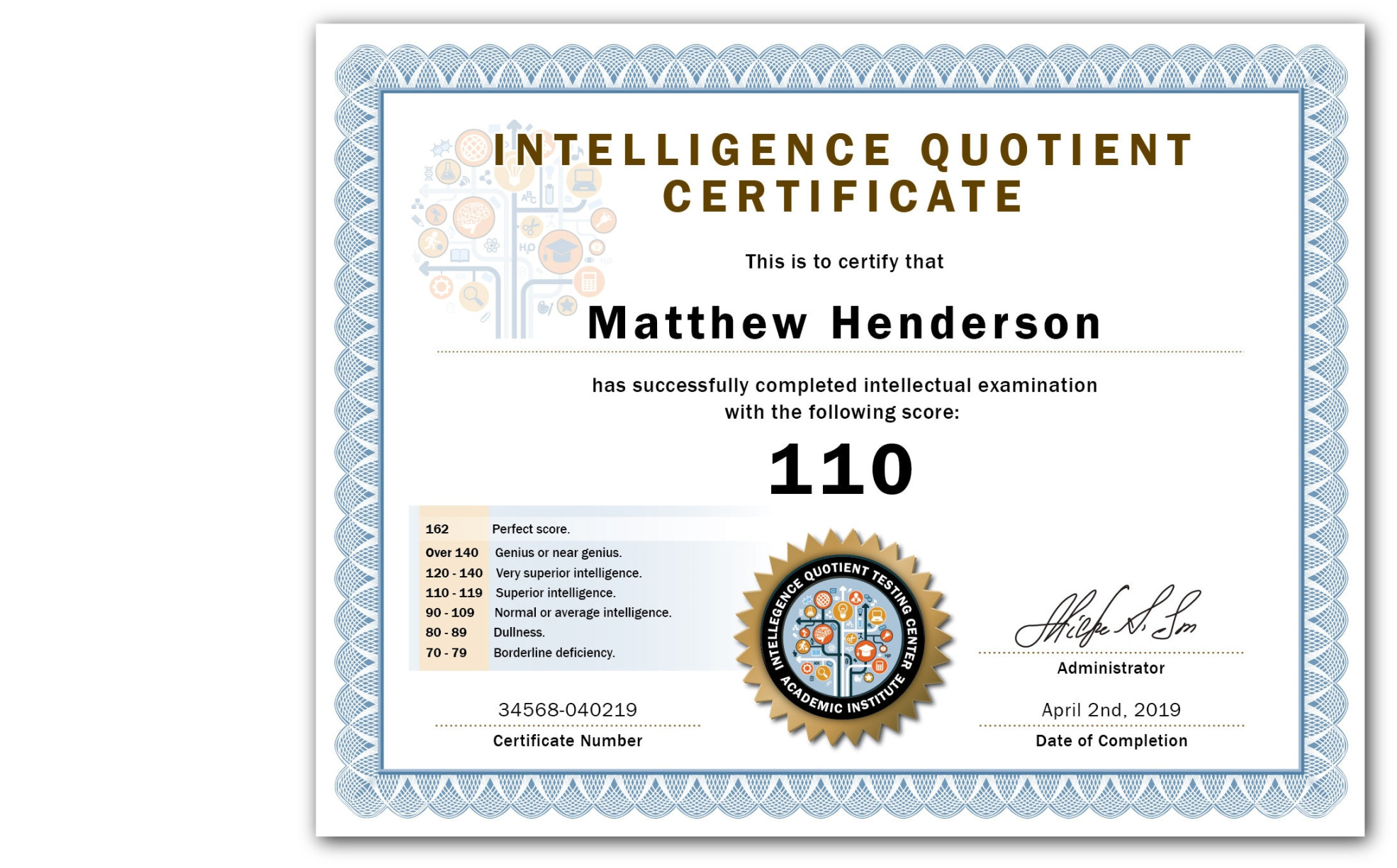 Personalized IQ Test Score Certificate Intelligence Quotient