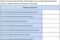 Presentation Evaluation Form Templates: A Comprehensive Guide