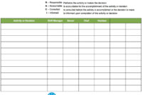 Six Sigma Meeting Agenda Template