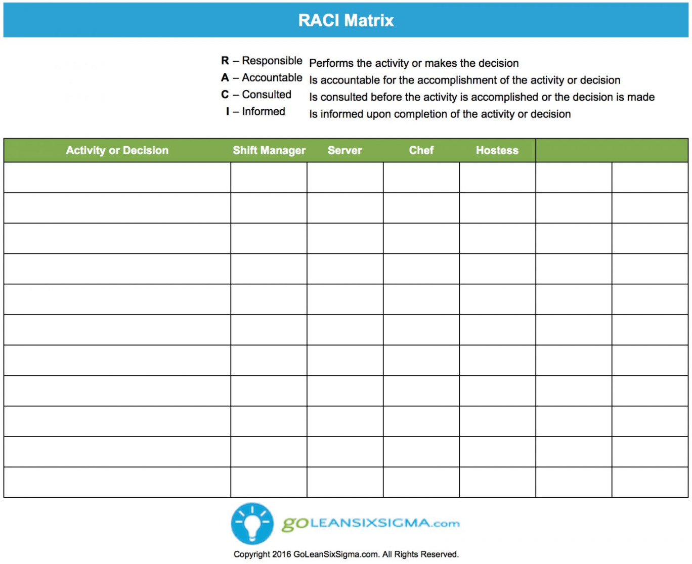 Six Sigma Meeting Agenda Template