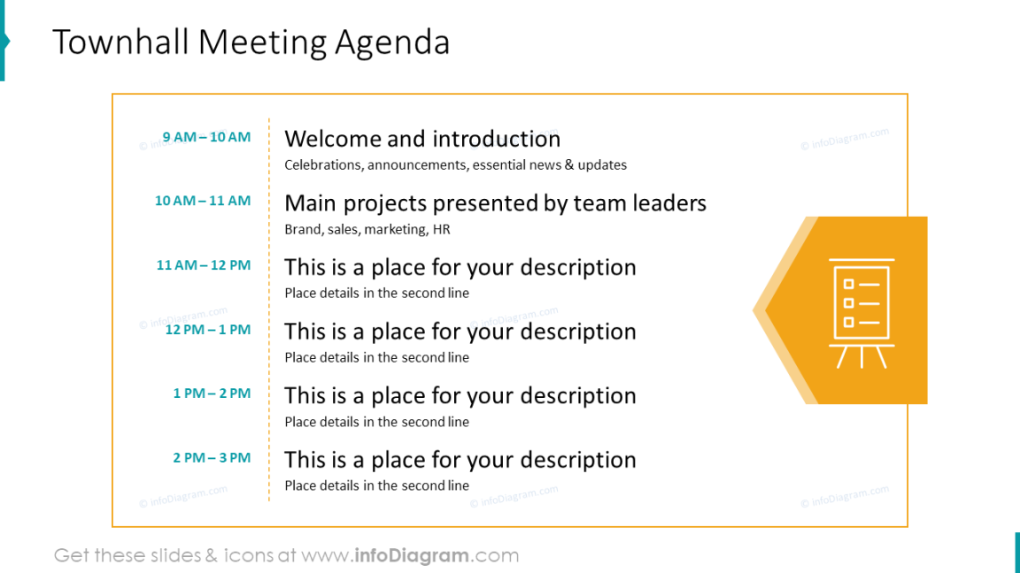 Townhall Meeting Agenda